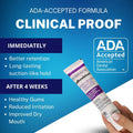 Adhesadent Denture Adhesive