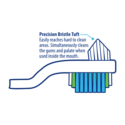 Denture & Mouth Toothbrush